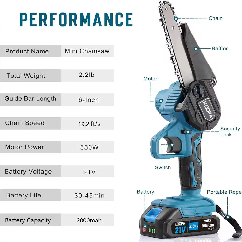 18V/21V Mini Cordless Chainsaw, Upgraded Version of Powerful Motor, Hand-Held Electric Chain Saw for Cutting Logs