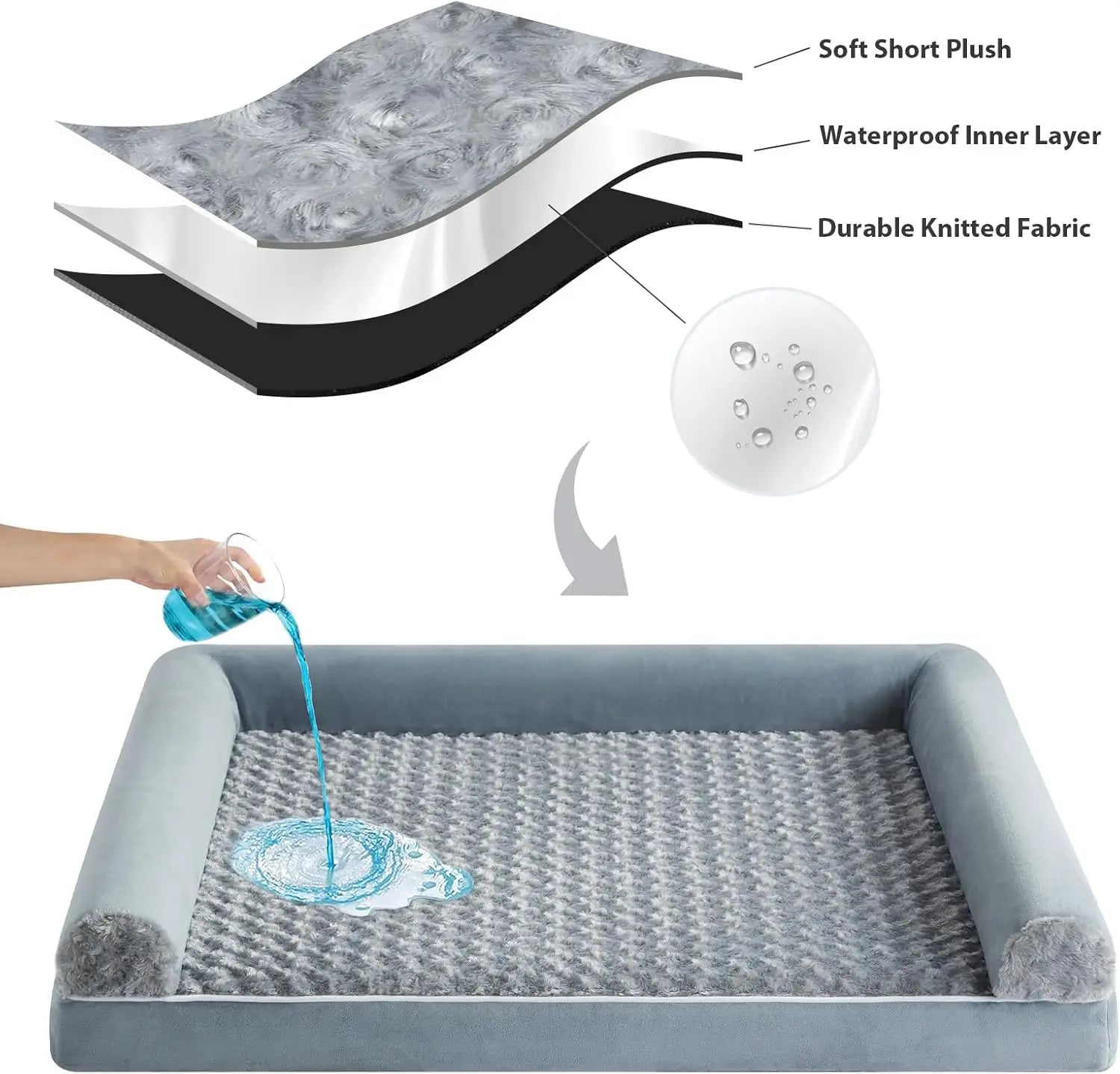 Breathable Pet Bed for Dog Orthopedic Dog Bed for Medium and Large Dogs Waterproof Couch Cat Bed with Removable Washable Cover