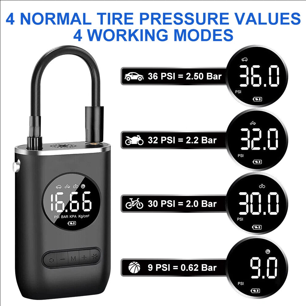 The Oz Bargain Store™ Cordless Tyre Inflator – High-Precision Portable Air Pump | 150 PSI