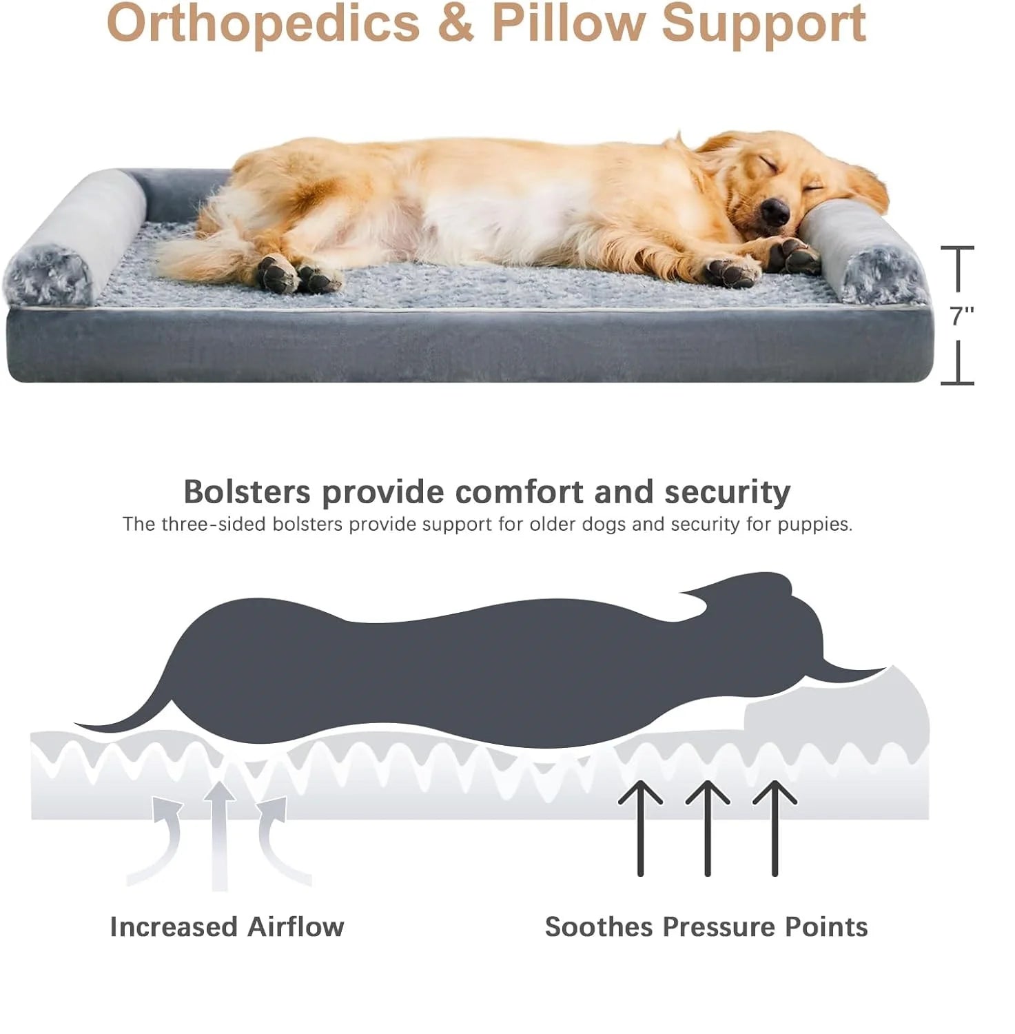 Breathable Pet Bed for Dog Orthopedic Dog Bed for Medium and Large Dogs Waterproof Couch Cat Bed with Removable Washable Cover